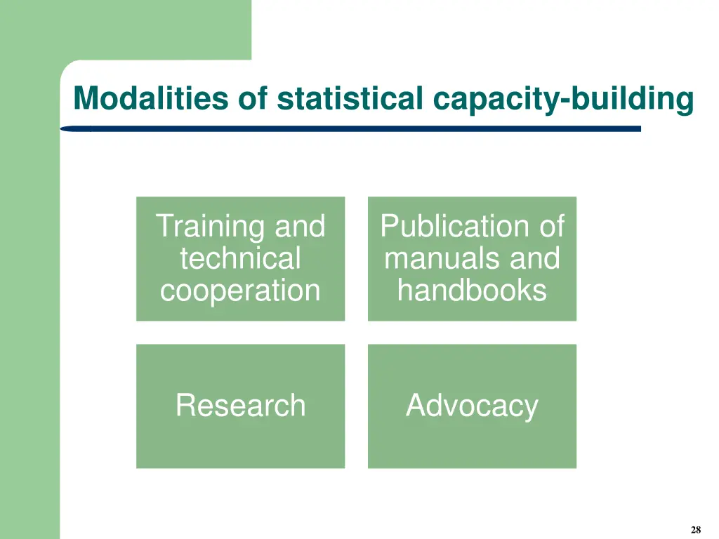 modalities of statistical capacity building