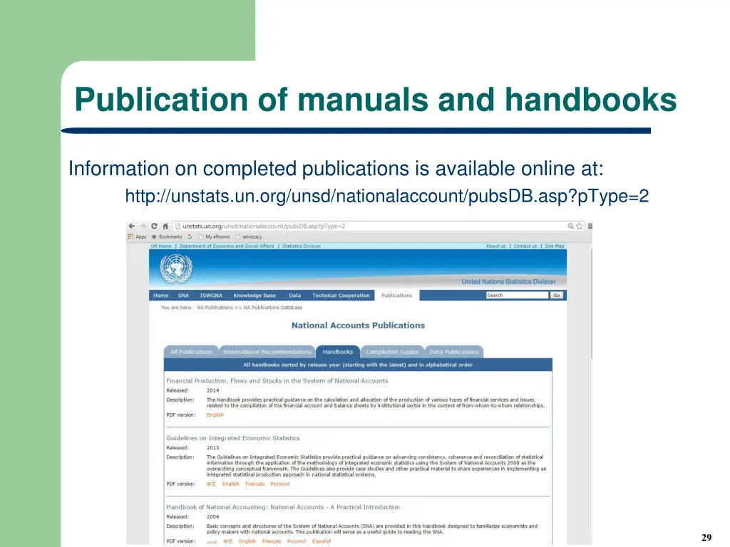 publication of manuals and handbooks