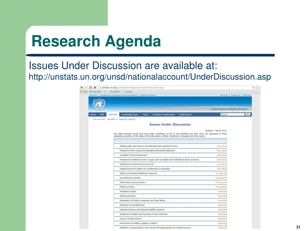 research agenda