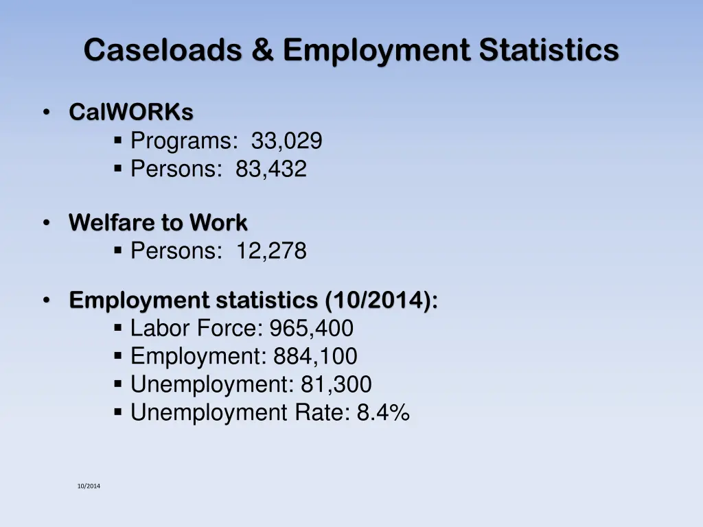 caseloads employment statistics