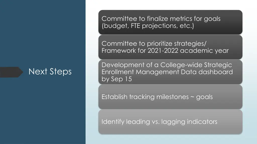 committee to finalize metrics for goals budget