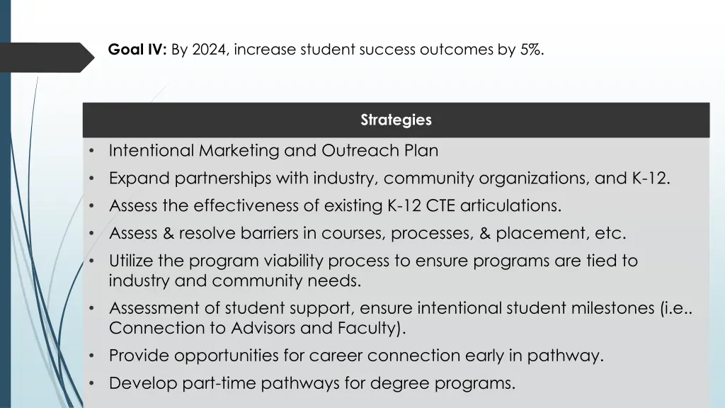 goal iv by 2024 increase student success outcomes