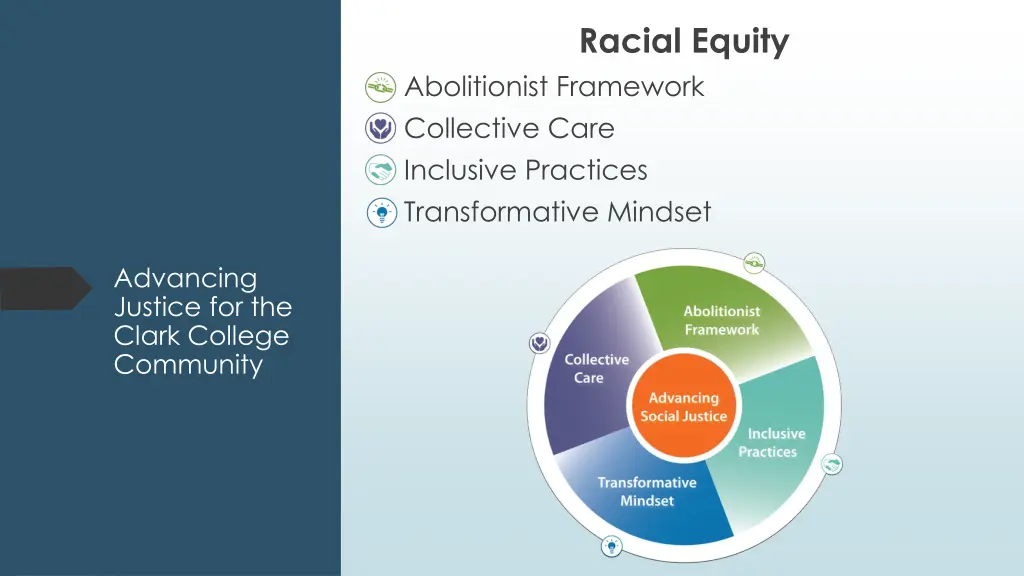 racial equity 1