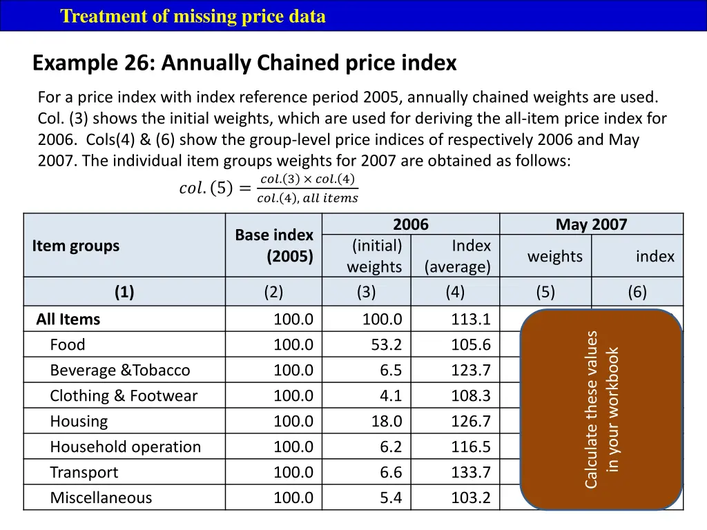 treatment of missing price data 12
