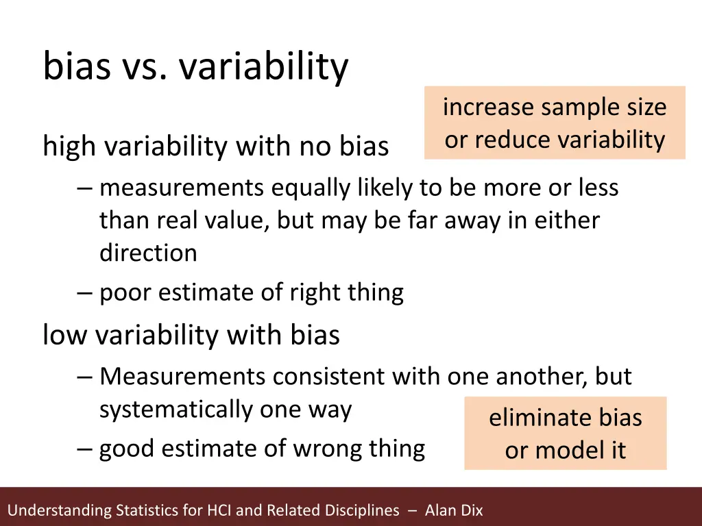 bias vs variability