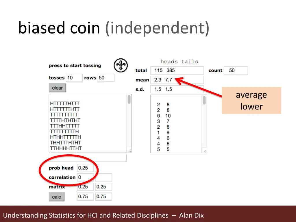 biased coin independent