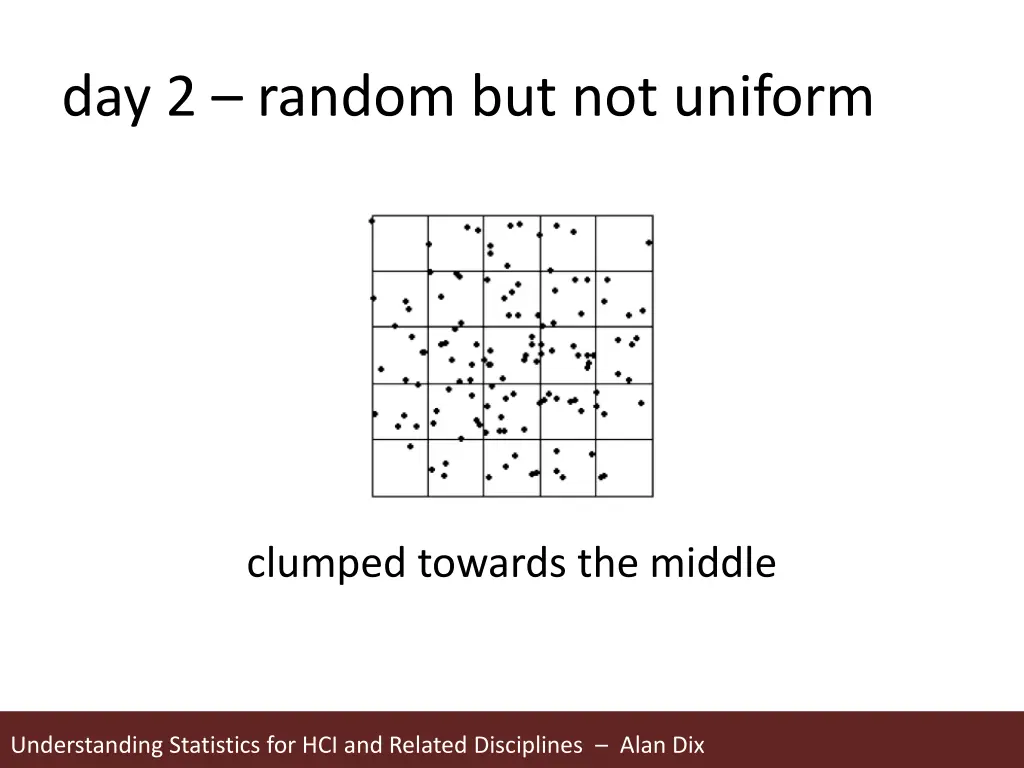 day 2 random but not uniform