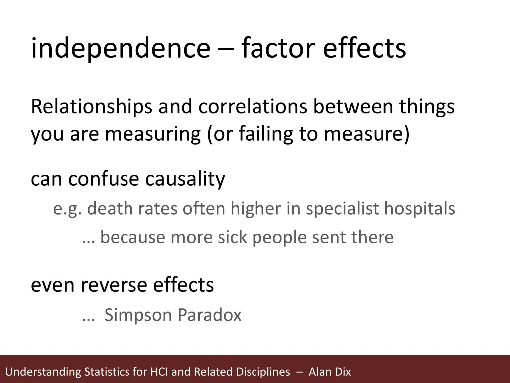 independence factor effects