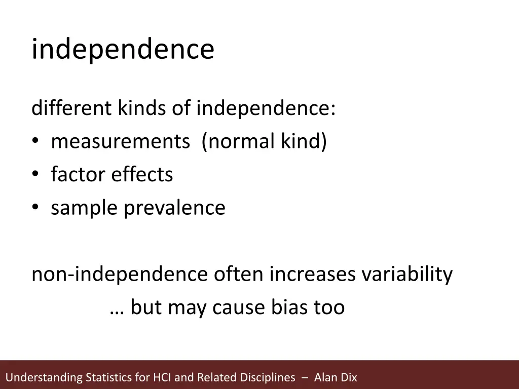 independence