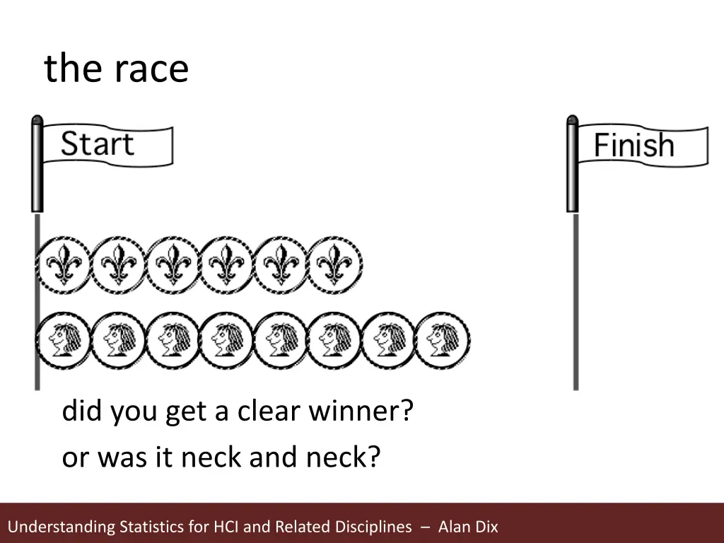 the race