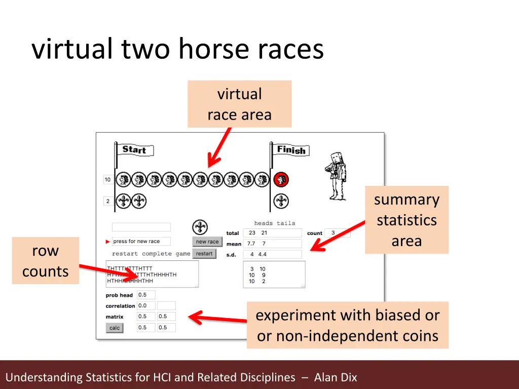 virtual two horse races