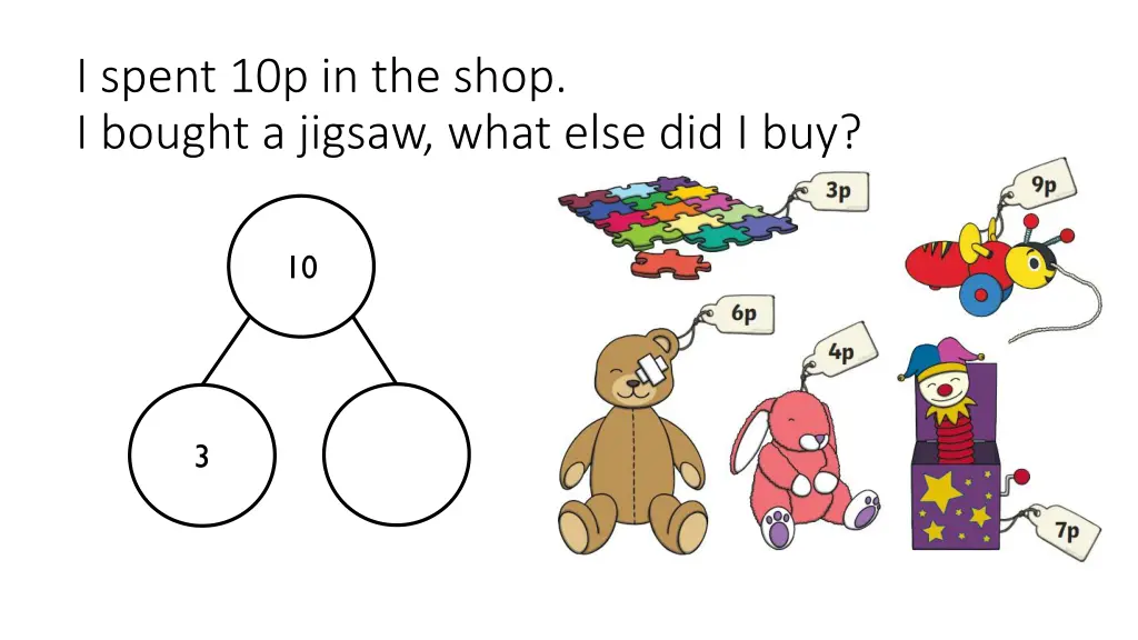 i spent 10p in the shop i bought a jigsaw what