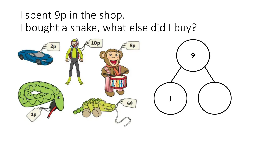 i spent 9p in the shop i bought a snake what else