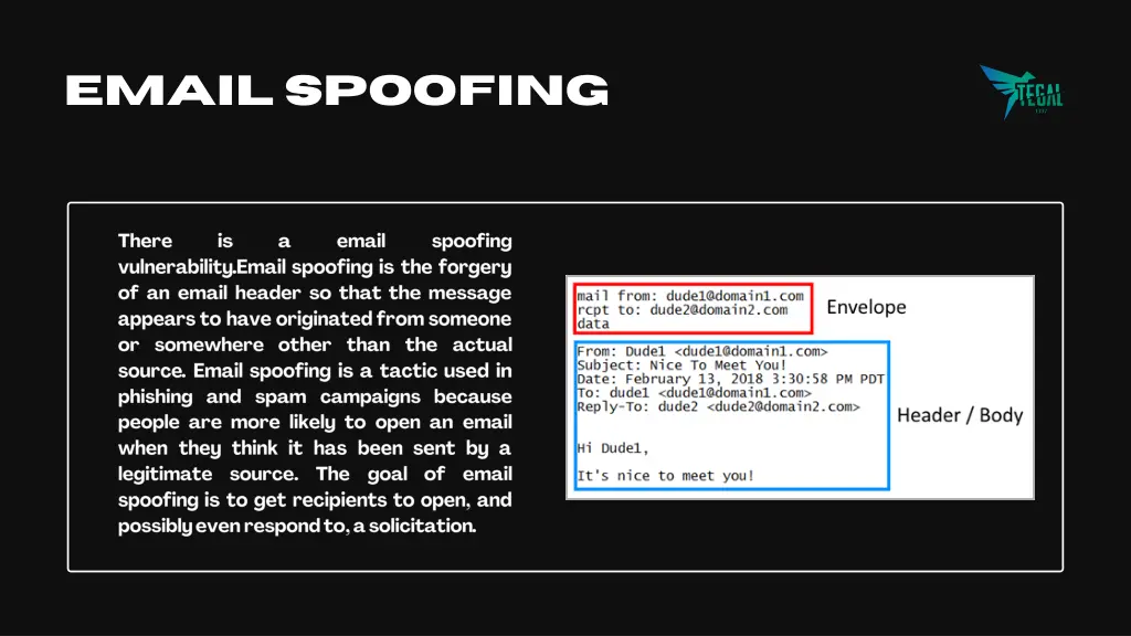 email spoofing