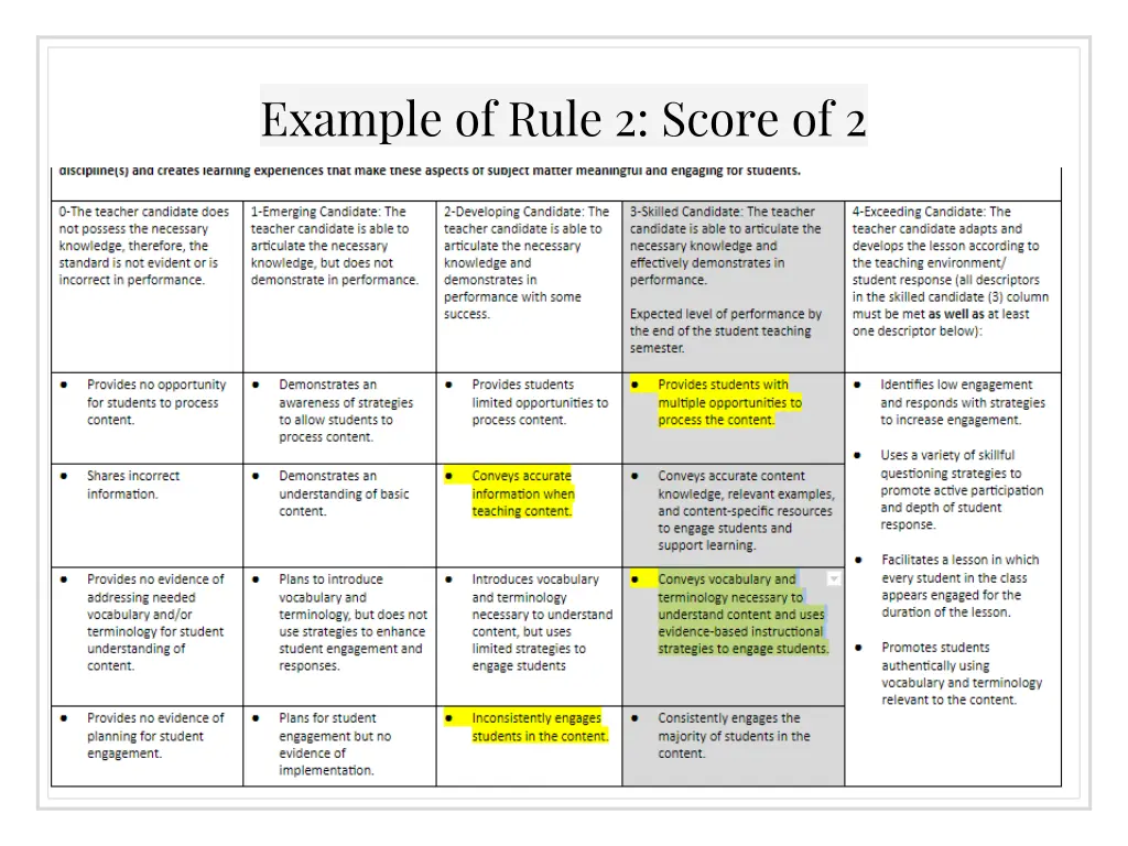 example of rule 2 score of 2