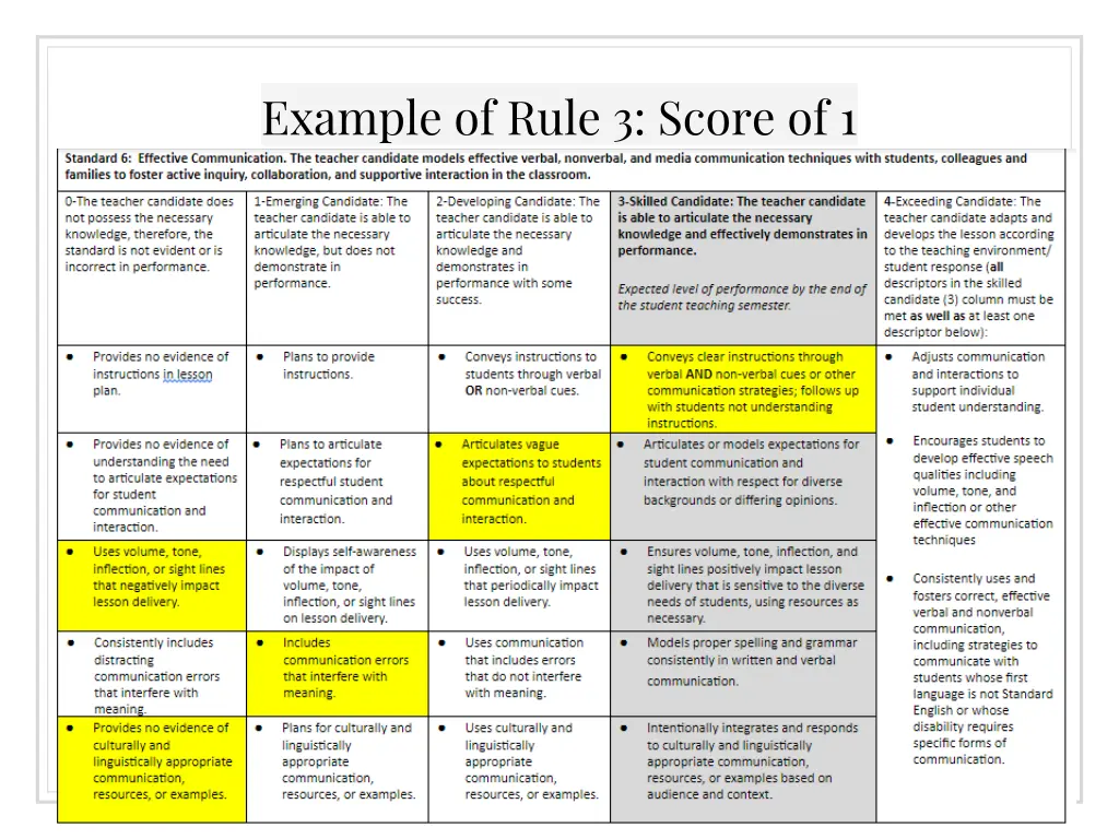 example of rule 3 score of 1