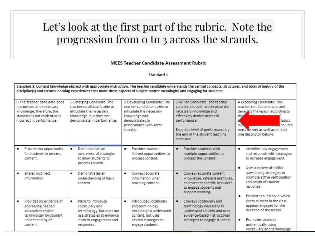 let s look at the first part of the rubric note