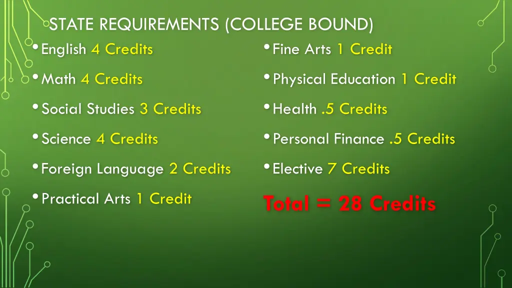 state requirements college bound english