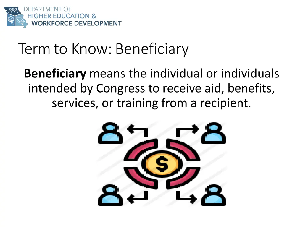 term to know beneficiary