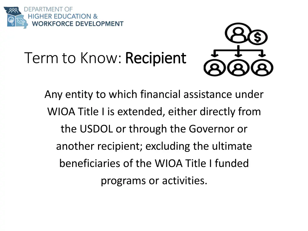 term to know recipient