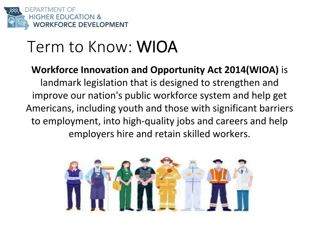 term to know wioa
