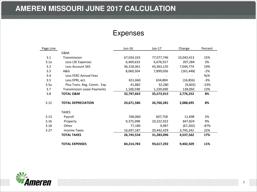ameren missouri june 2017 calculation 1