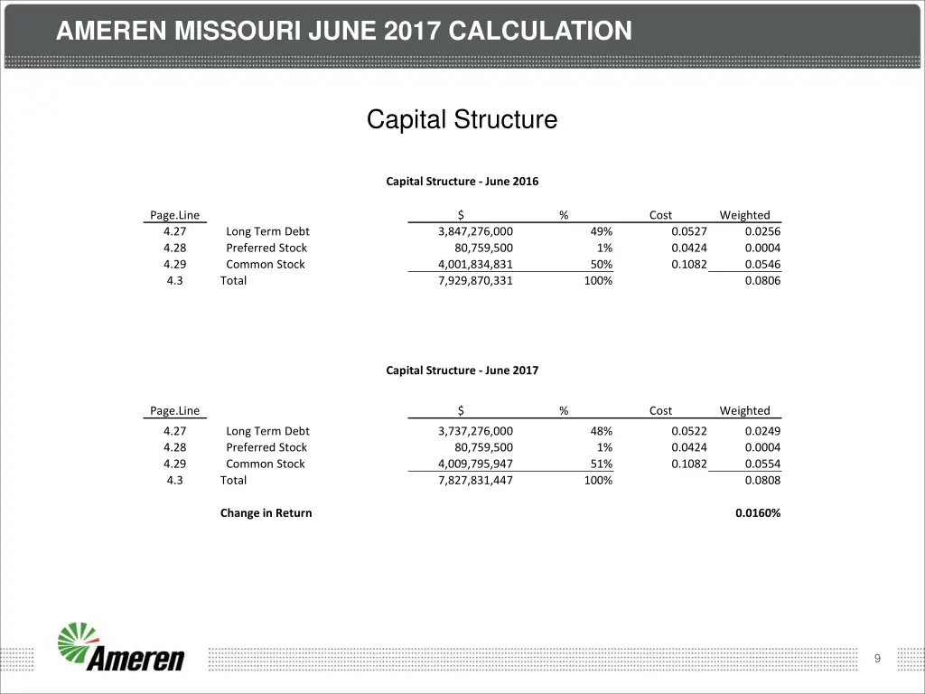 ameren missouri june 2017 calculation 2