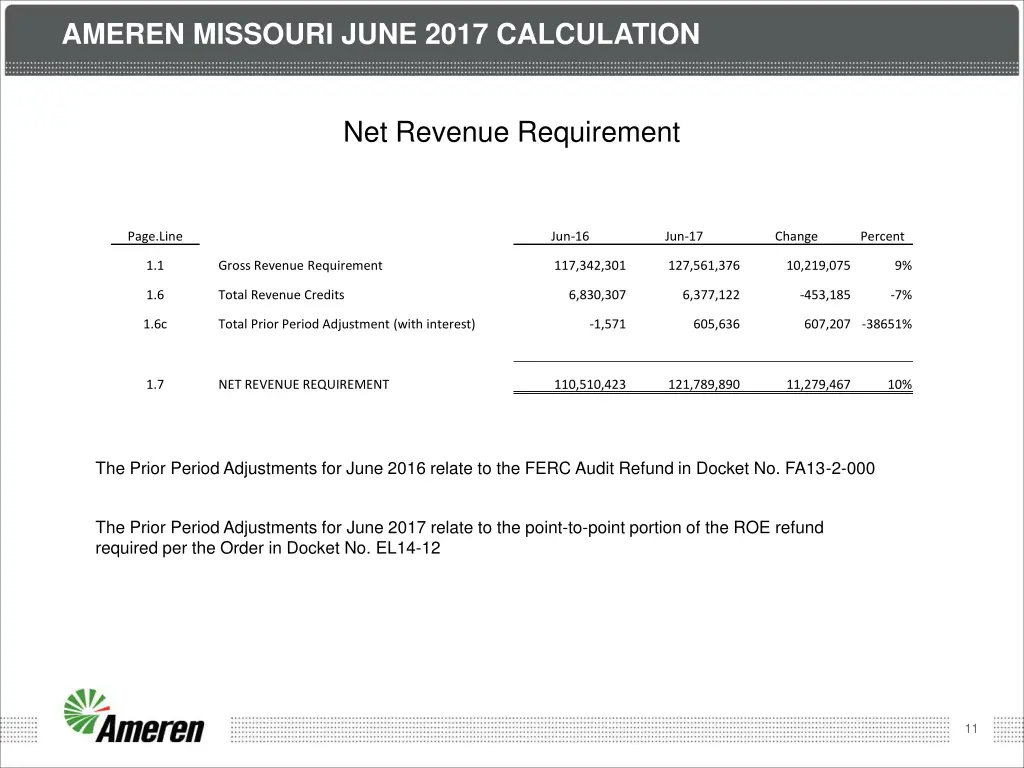 ameren missouri june 2017 calculation 4