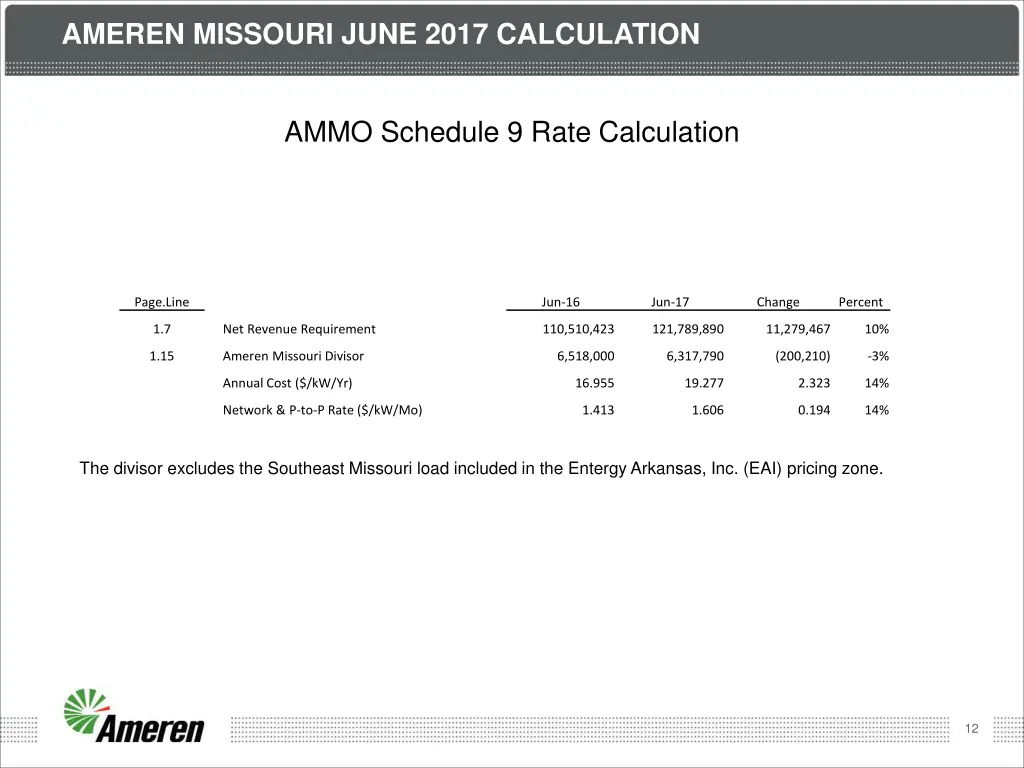 ameren missouri june 2017 calculation 5