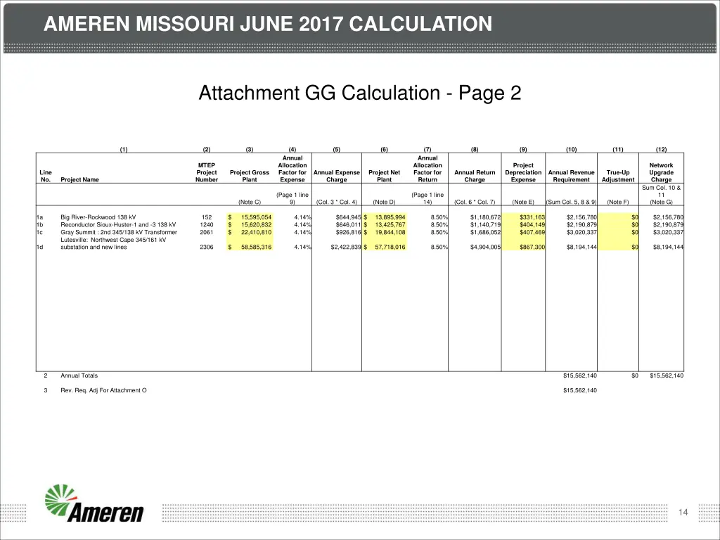 ameren missouri june 2017 calculation 7