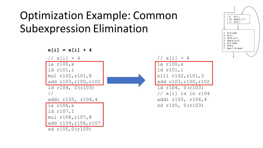 optimization example common subexpression