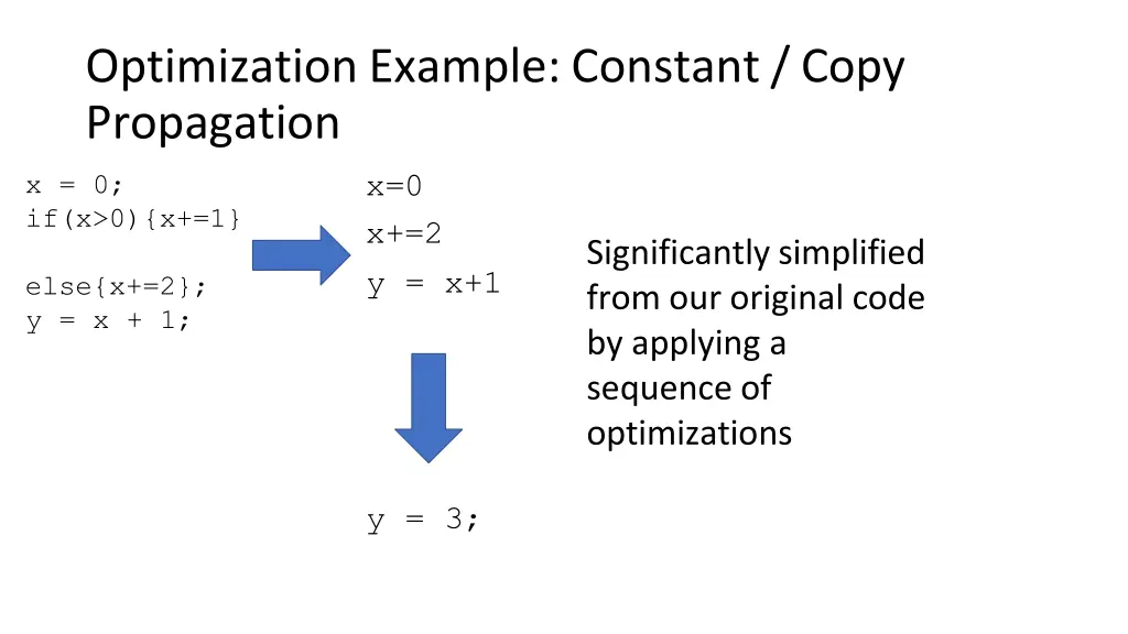 optimization example constant copy propagation