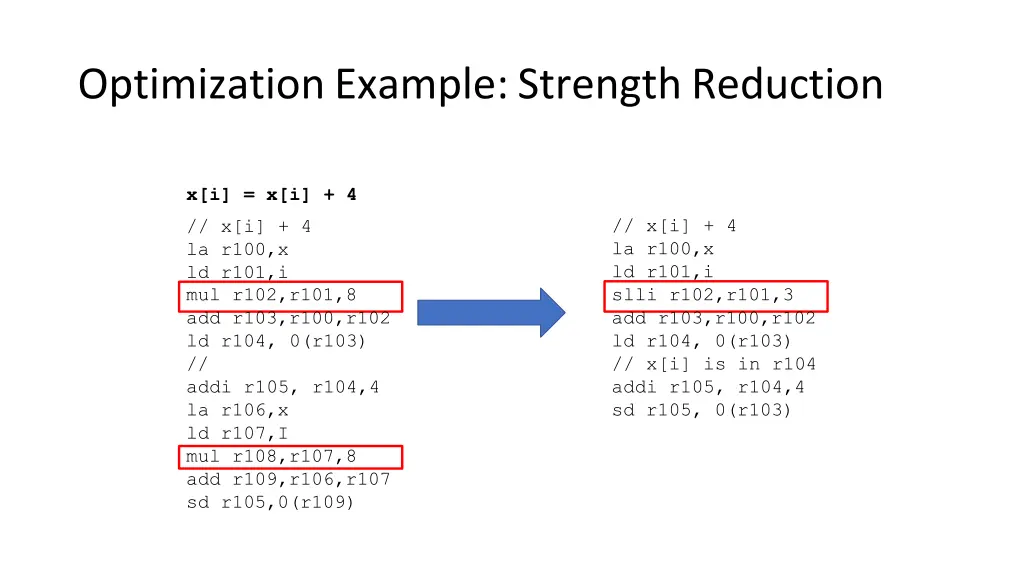 optimization example strength reduction