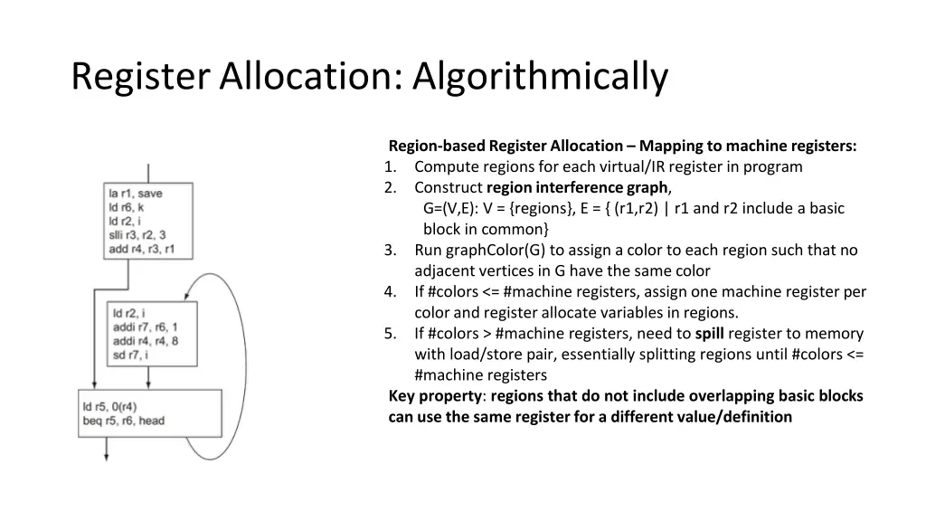 register allocation algorithmically 1