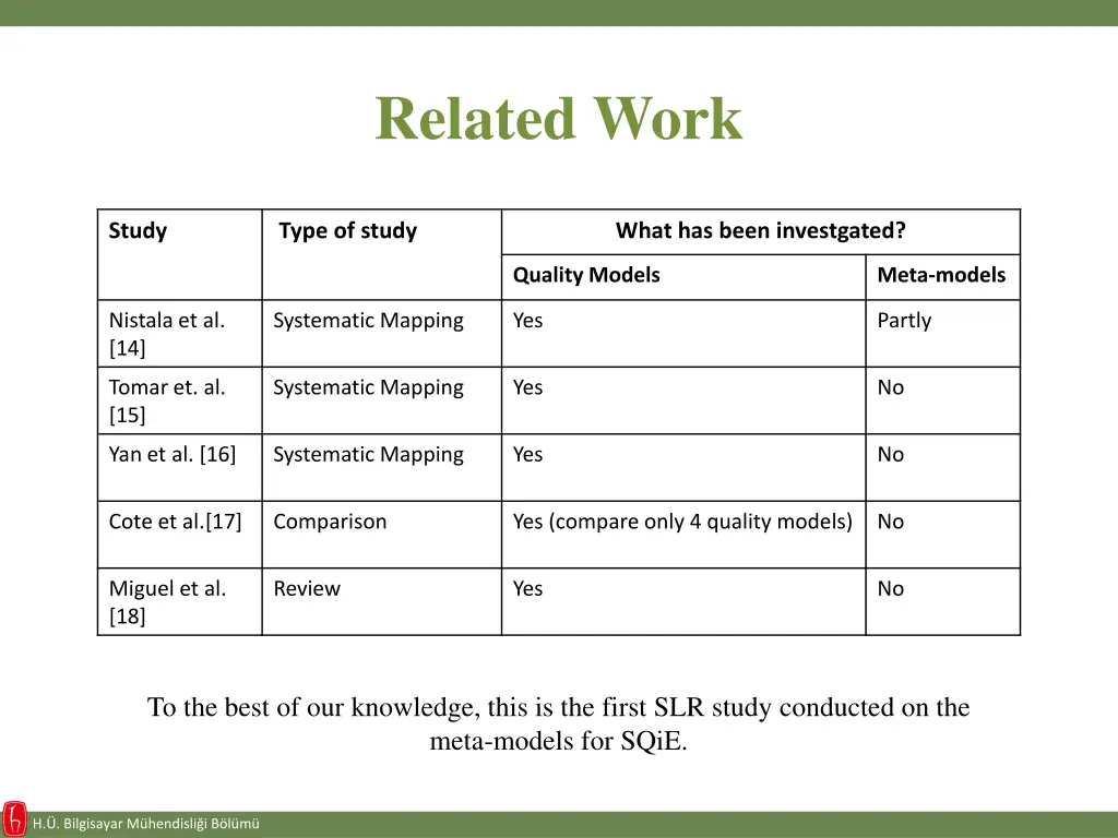 related work