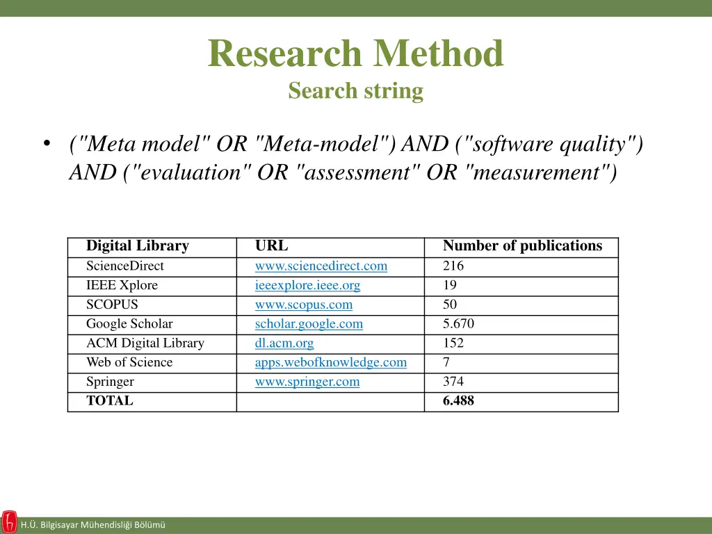 research method search string