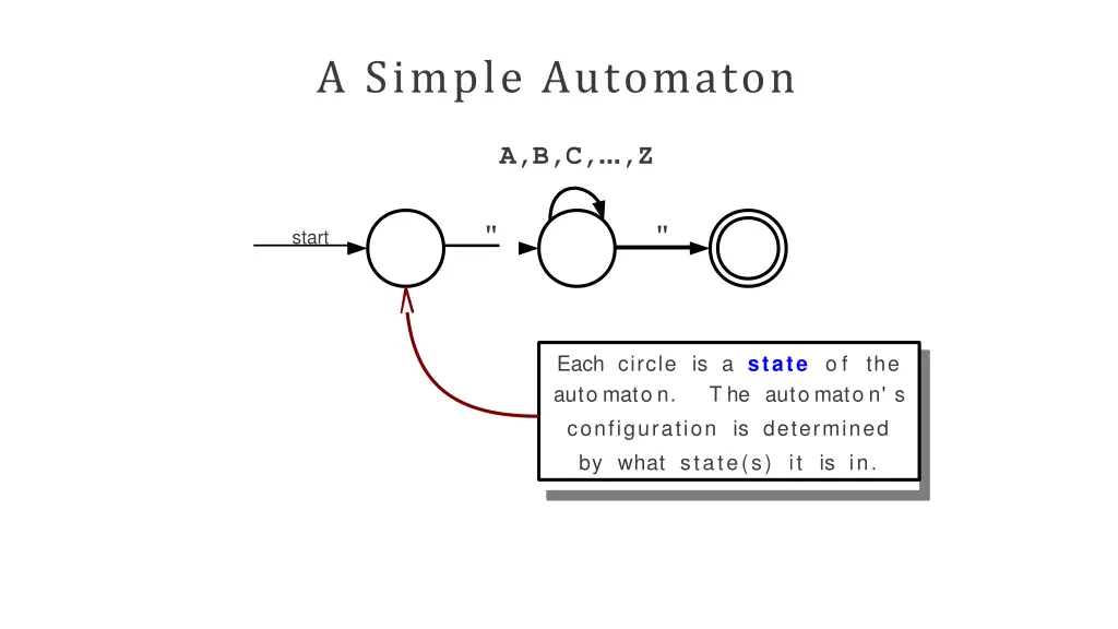 a simple automaton 1