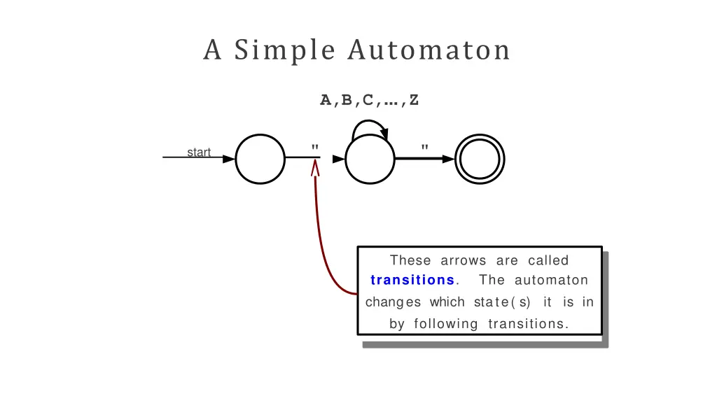 a simple automaton 2