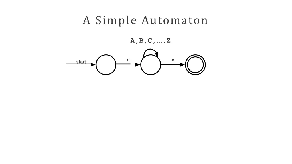 a simple automaton