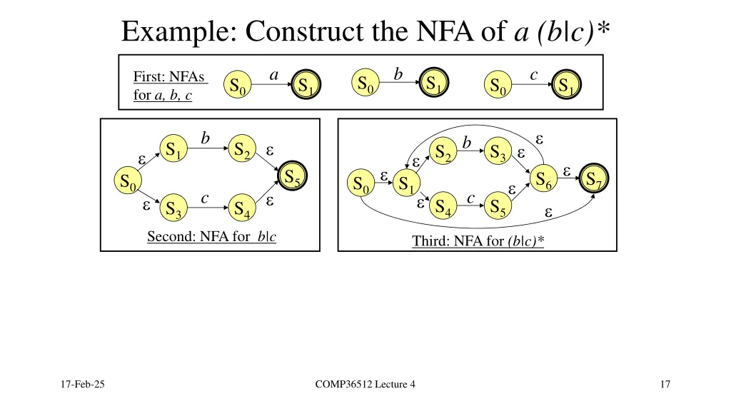 example construct the nfa of a b c 1