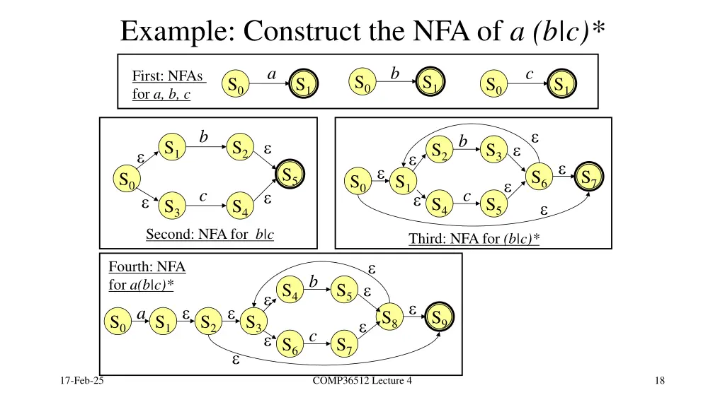 example construct the nfa of a b c 2