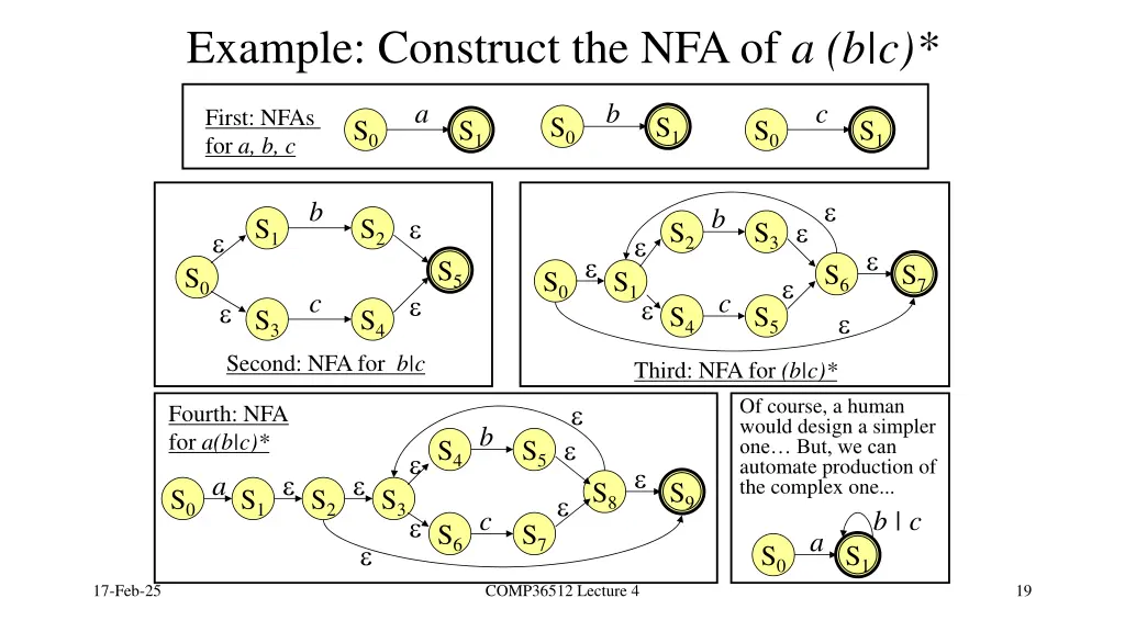 example construct the nfa of a b c 3