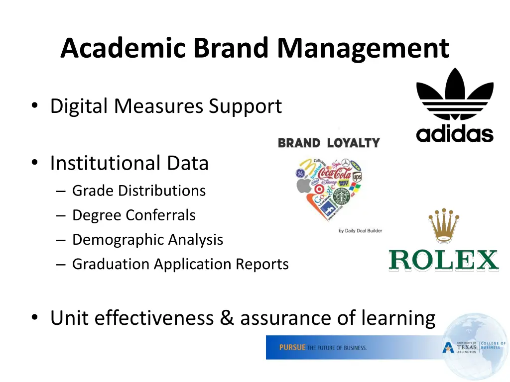 academic brand management