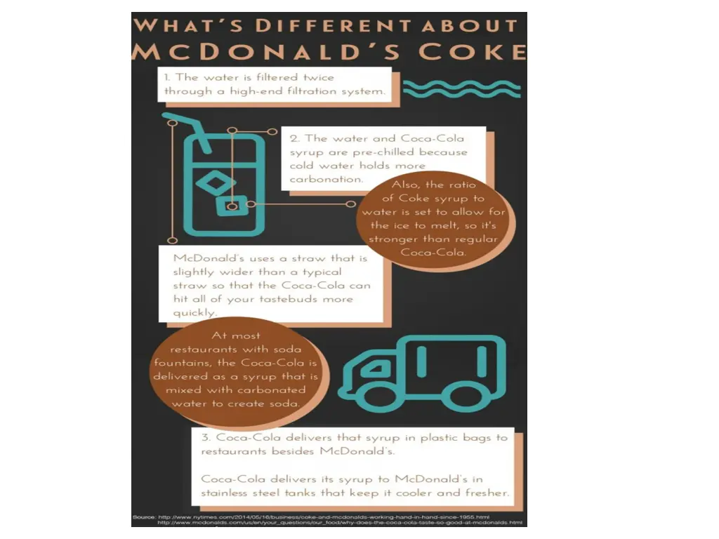 slide20