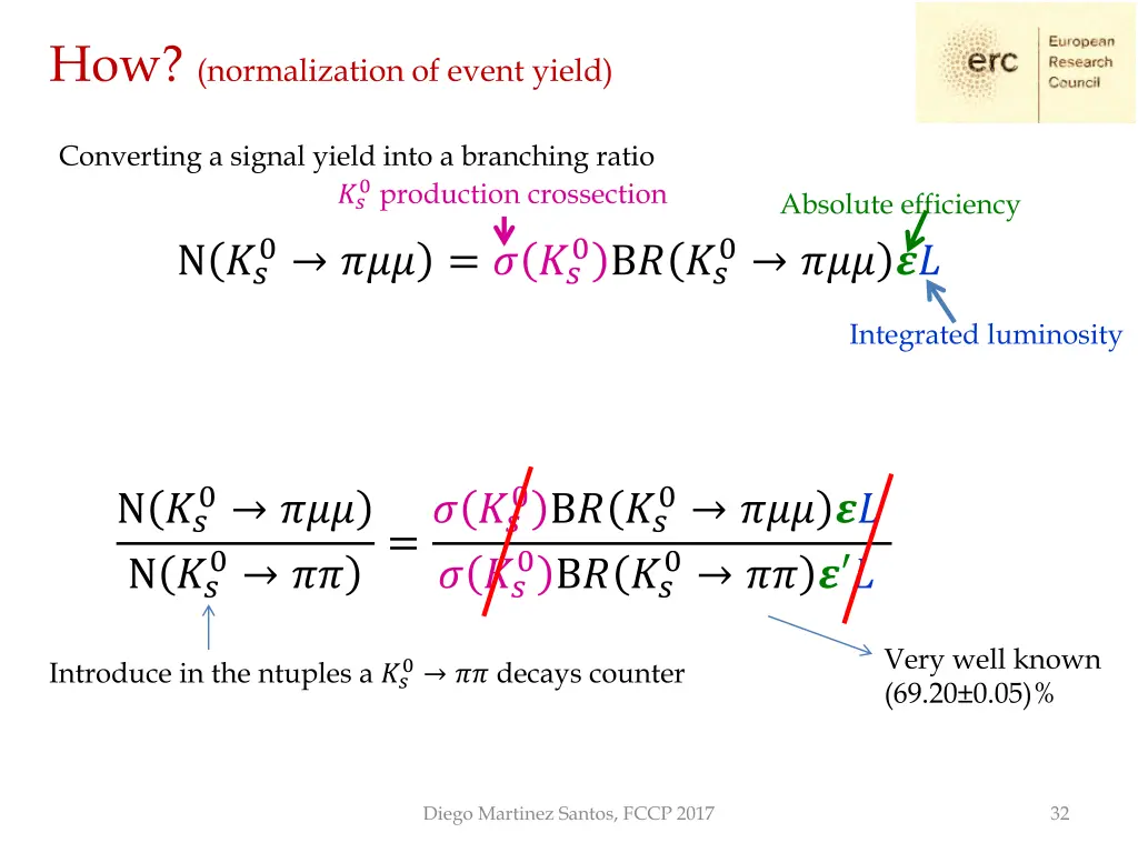 how normalization of event yield