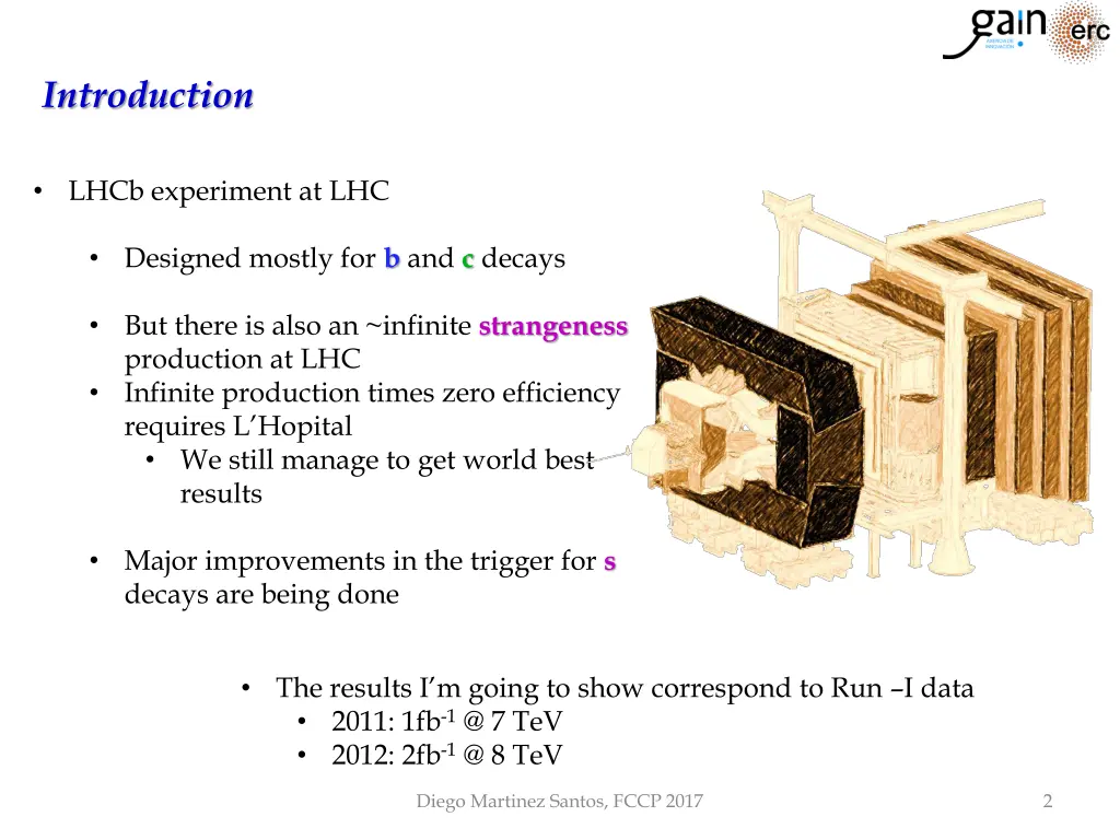 introduction