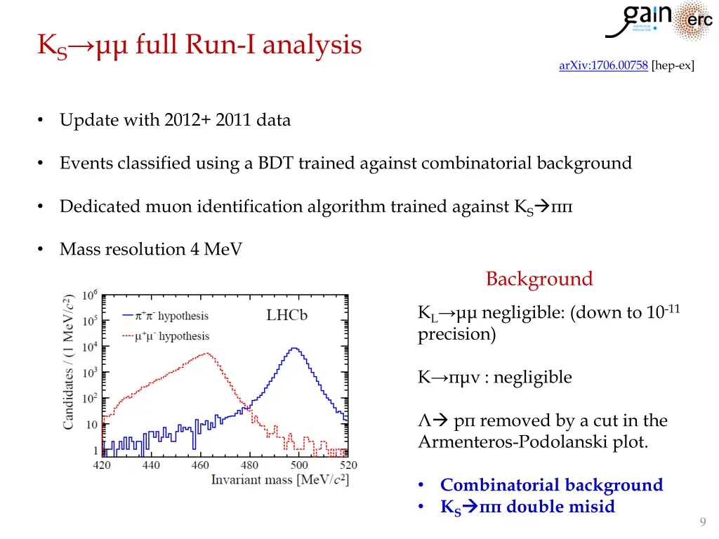 k s full run i analysis 1