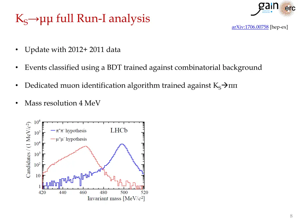 k s full run i analysis