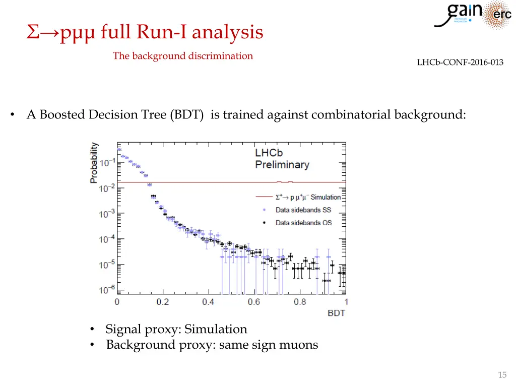 p full run i analysis 1