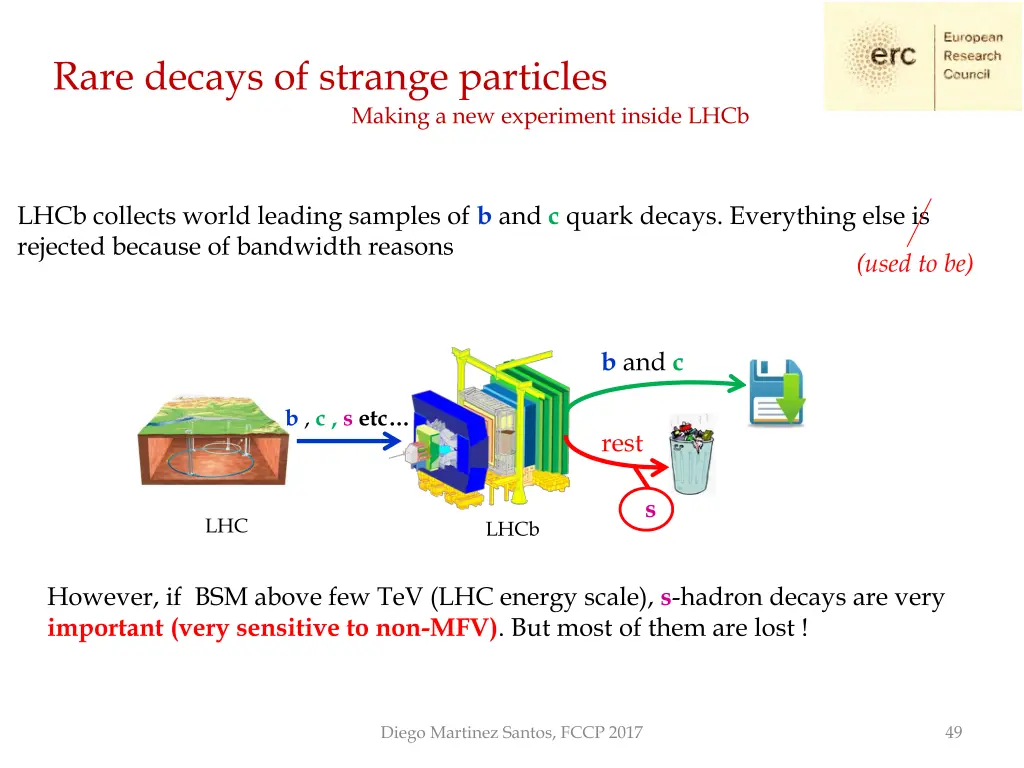 rare decays of strange particles 1
